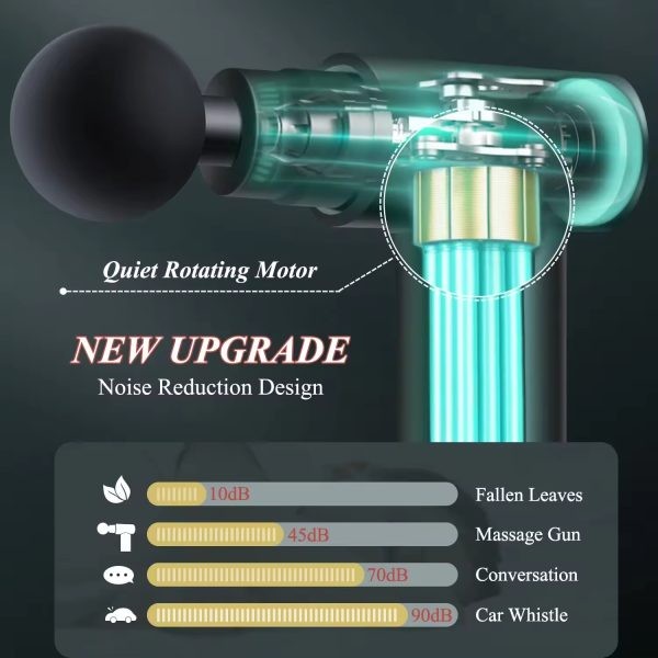 Blue Idea Massage Gun Deep Tissue With 4 Massage Heads For Muscle Pain Relief Relax Recovery
